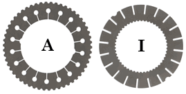 Lamellen einer Viskokupplung, A = Aussenlamelle, I = Innenlamelle